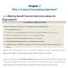 Financial Accounting